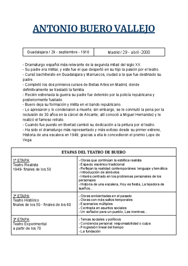 Miniatura del documento Antonio-Buero-Vallejo-HDE.pdf