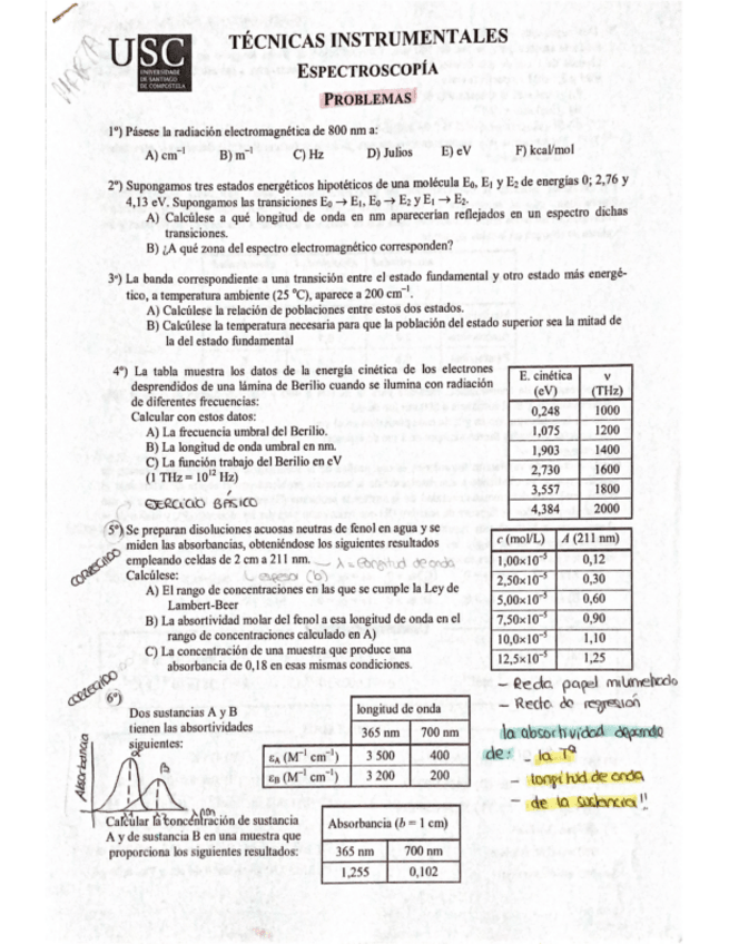 Miniatura del documento TECNICAS-INSTRUMENTALES-seminarios.pdf