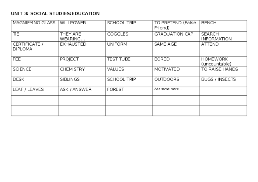 Miniatura del documento UNIT 3_VOCABULARY_EDUCATION.docx