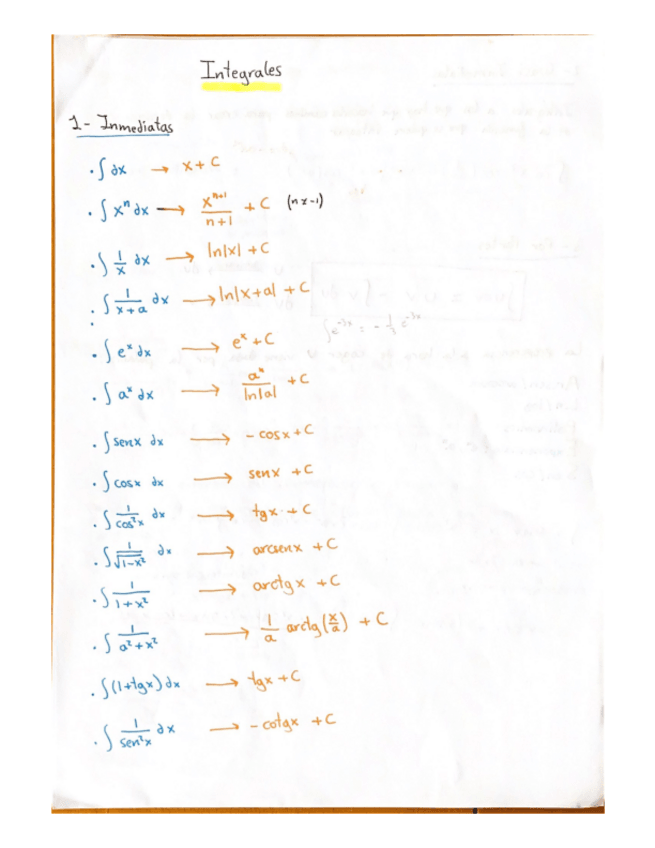 Miniatura del documento Resumen-Integrales.pdf
