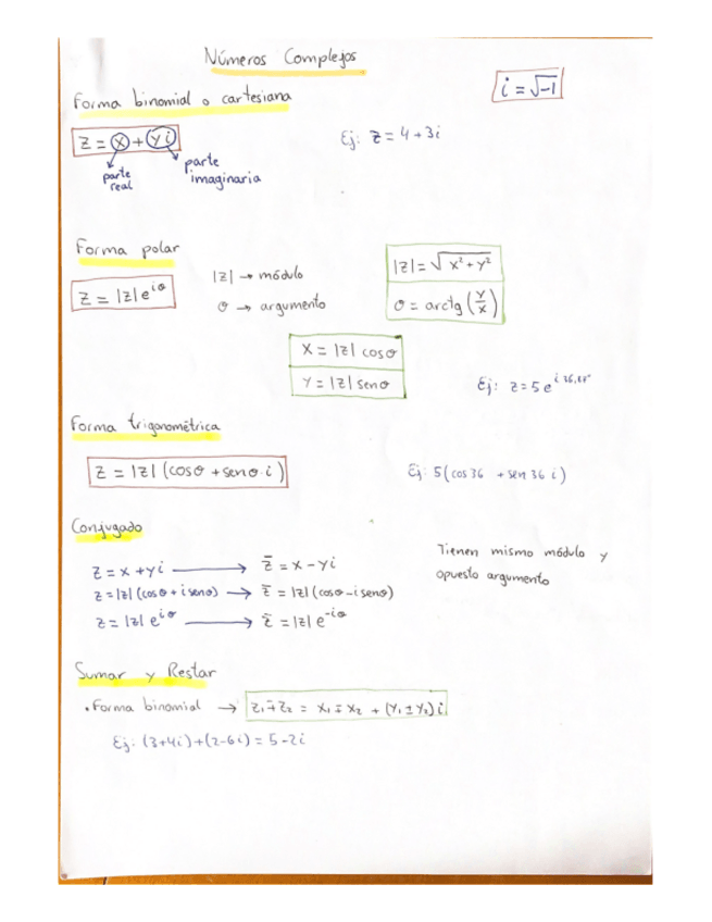 Miniatura del documento Resumen-complejos-y-funciones.pdf