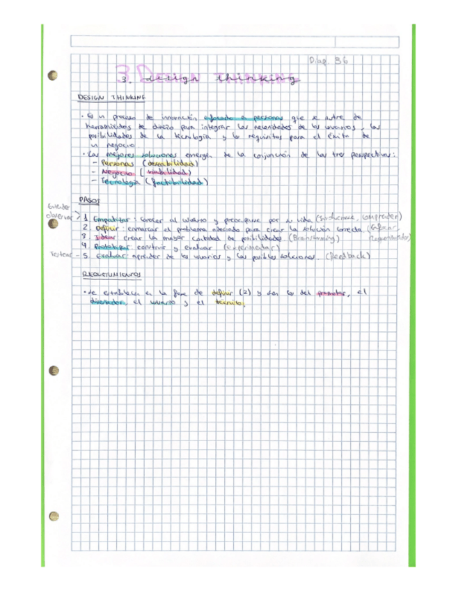 Miniatura del documento Tema-3-Design-Thinking.pdf
