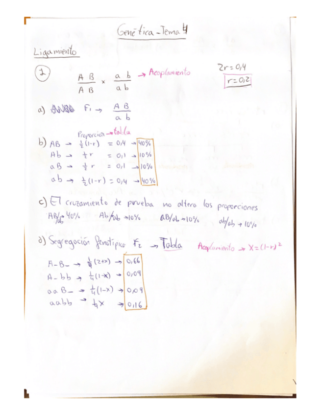 Miniatura del documento Ejercicios-Genetica-Tema-4.pdf