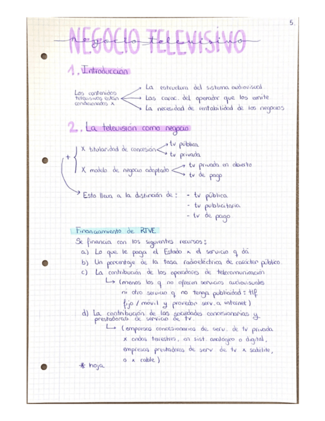 Miniatura del documento Negocio TV (Resumen).pdf