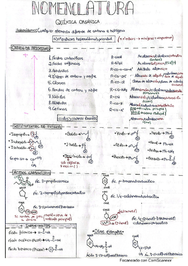 Miniatura del documento Nomenclatura.pdf