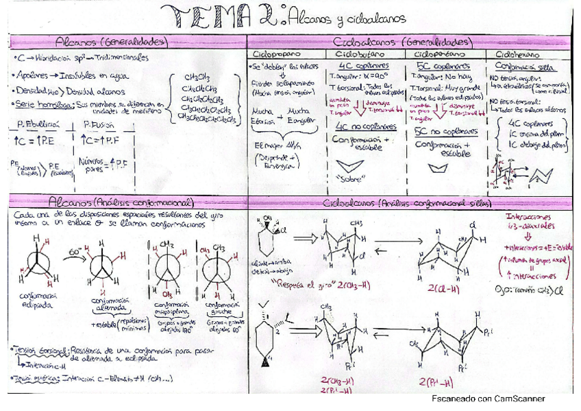 Miniatura del documento tema-2.pdf