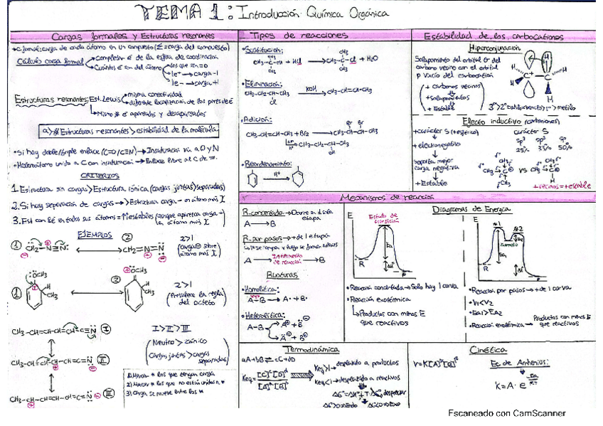 Miniatura del documento tema-1.pdf