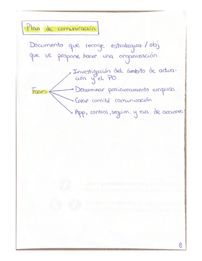 Miniatura del documento Plan de comunicación (Esquema).pdf