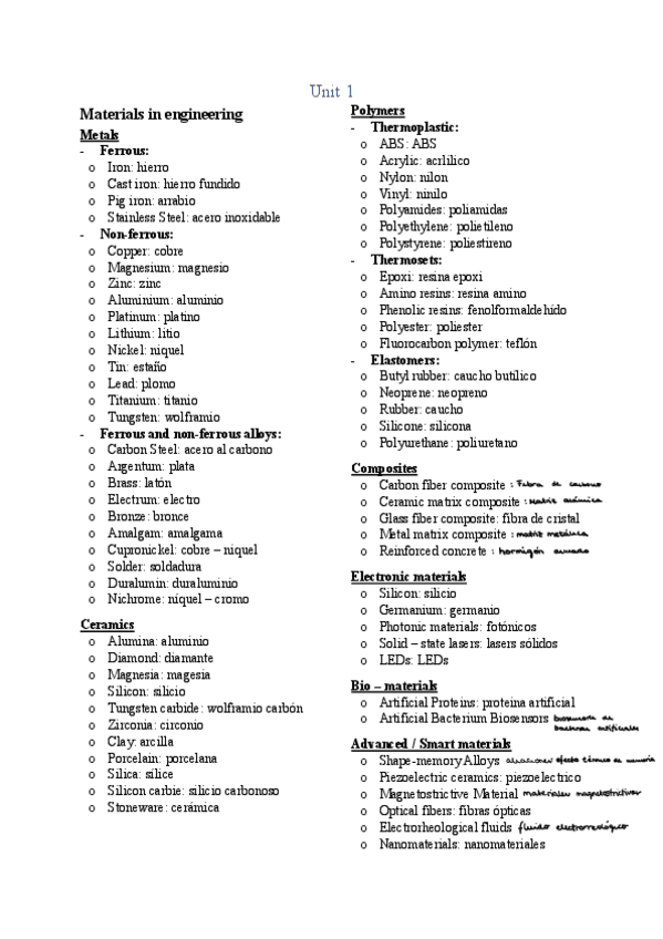 Miniatura del documento Vocabulary.pdf