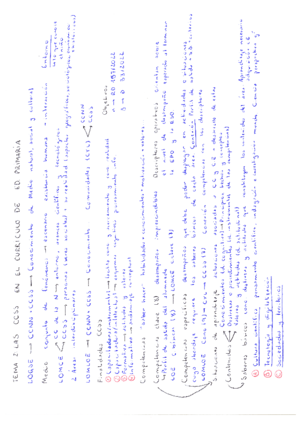 Miniatura del documento Tema-2.pdf