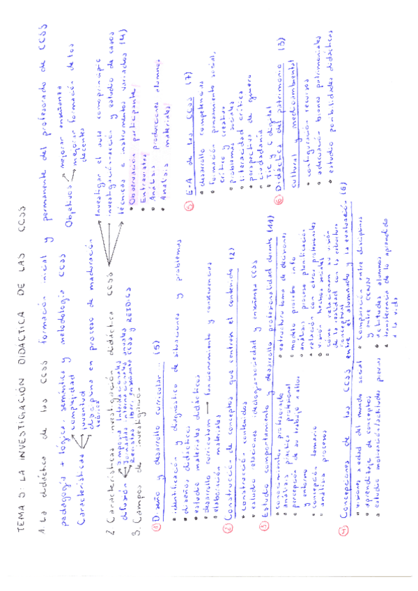 Miniatura del documento Tema-5.pdf