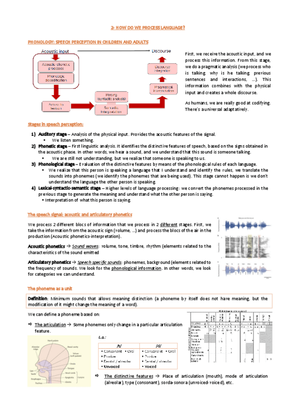 Miniatura del documento 2-Language-processing.pdf