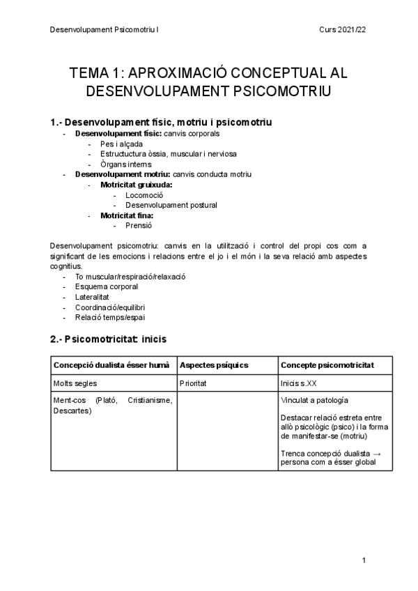 Miniatura del documento T-1-Aproximacio-conceptual-al-desenvolupament-psicomotriu.pdf