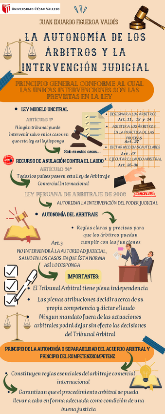Miniatura del documento Autonomia-de-los-arbitros-y-la-intervencion-judicial.pdf