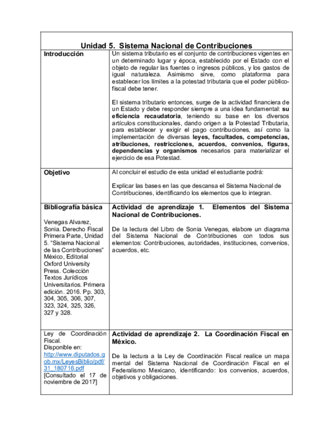 Miniatura del documento 08.-Derecho-fiscal-I-autor-Hilda-Mendoza-Dimas34-end.pdf