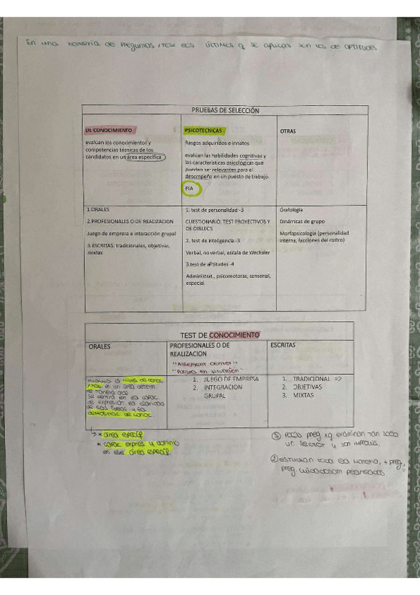 Miniatura del documento PRUEBAS-DE-SELECCION-ESQUEMA.pdf