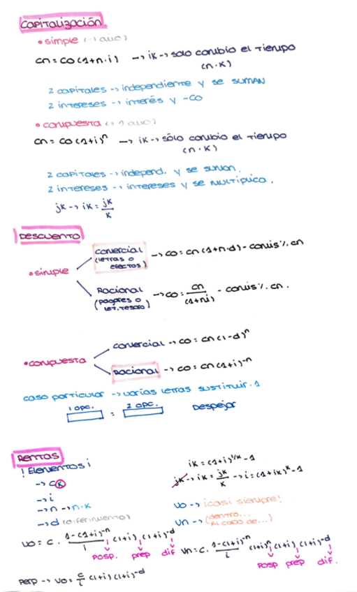 Miniatura del documento Formulas-Capitalizacion-descuento-y-rentas..pdf