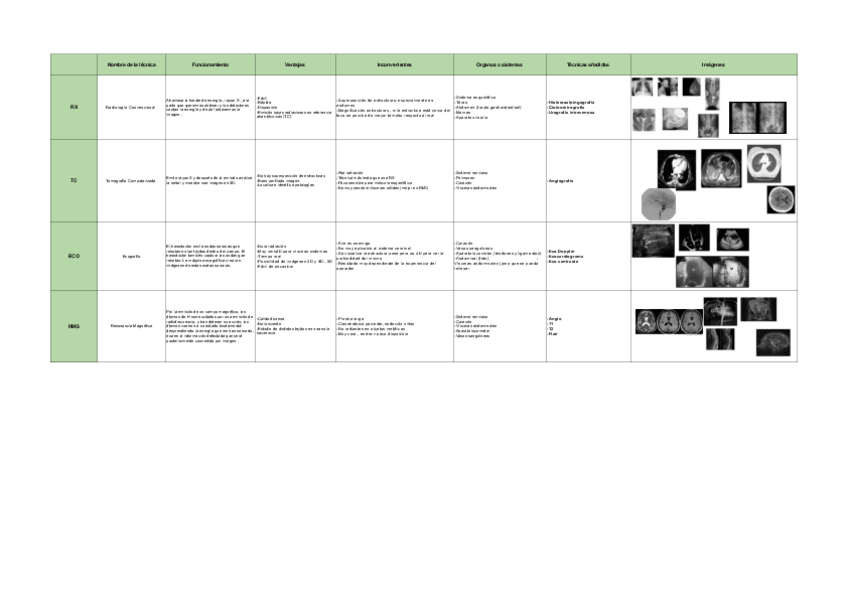Miniatura del documento Esquema-resumen-Tema-2.pdf
