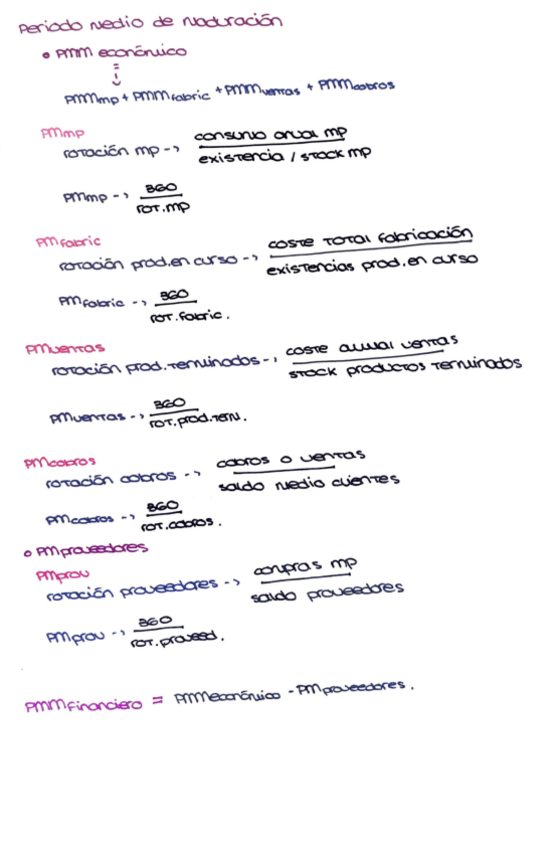 Miniatura del documento Formulas-PMM-periodo-medio-de-maduracion.pdf