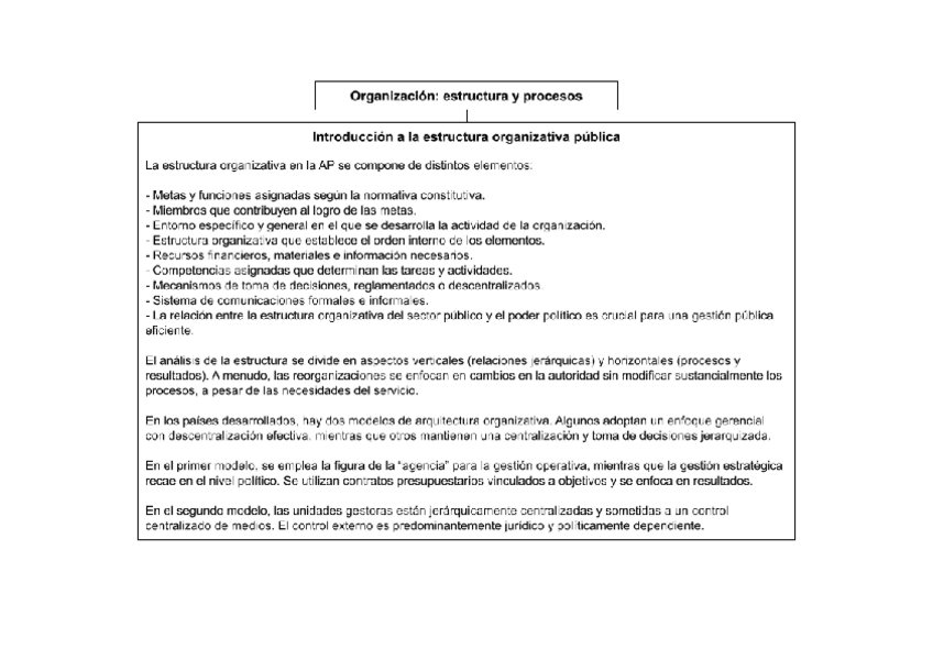 Miniatura del documento Esquemas-T4-GA.pdf