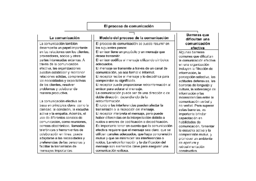 Miniatura del documento Esquemas-T9-GA.pdf