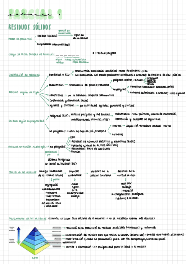 Miniatura del documento Apuntes (COMPLETOS)-MA.pdf