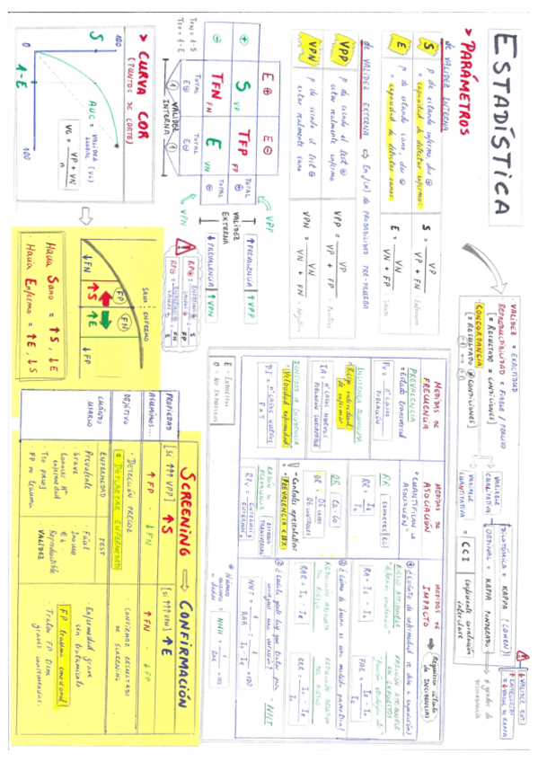 Miniatura del documento Estadística Epidemiología.pdf