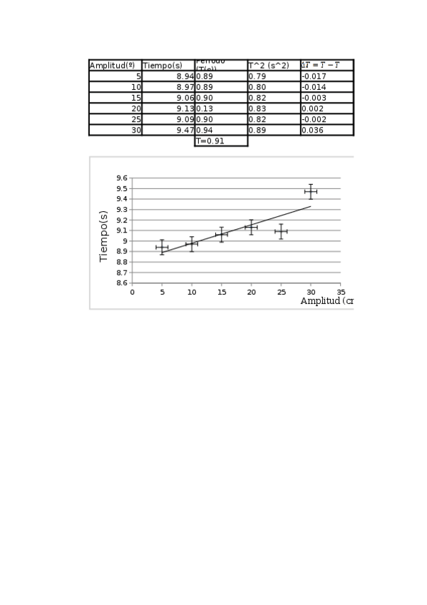 Miniatura del documento Tabla Informe 4.xlsx