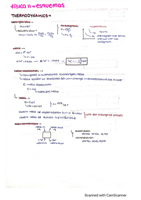 Miniatura del documento Physics-II--Notes.pdf