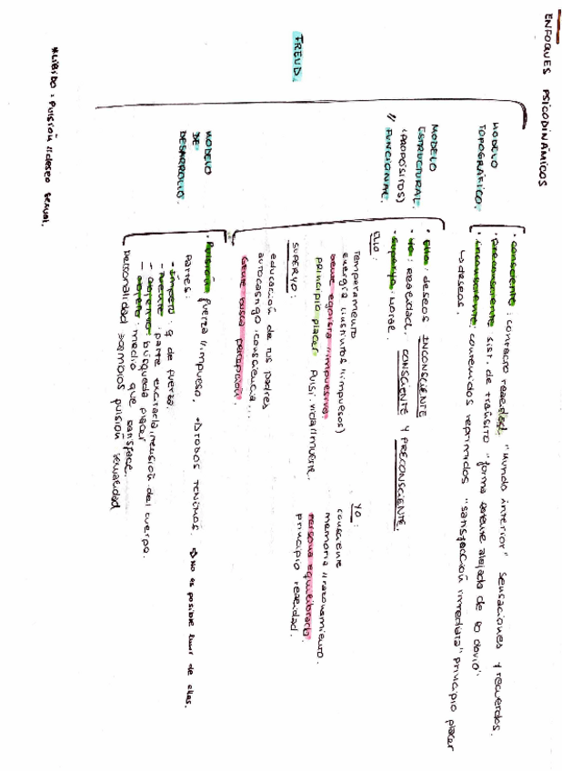 Miniatura del documento BLOQUE-2-PERSONALIDAD.pdf