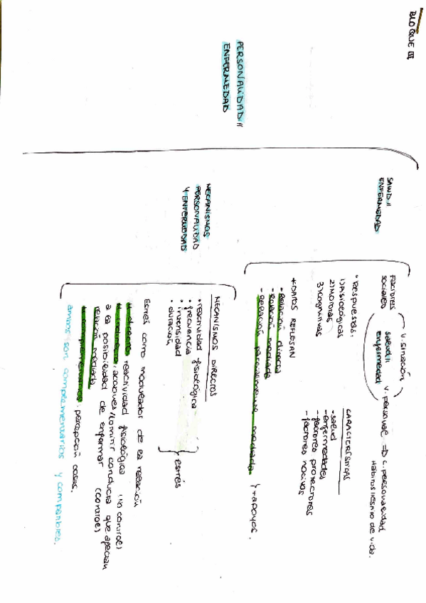Miniatura del documento BLOQUE-3-PERSONALIDAD.pdf