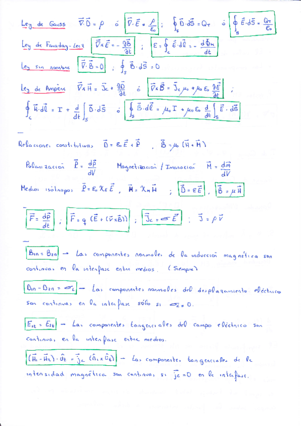 Miniatura del documento MINI-RESUMEN-ELECTRO-PARA-LOS-TIPO-TEST.pdf
