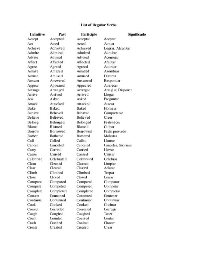 Miniatura del documento REGULAR-VERBS.doc