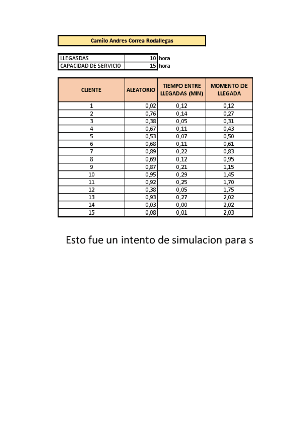 Miniatura del documento Simulacion-aleatoria-teoria-de-colas.pdf
