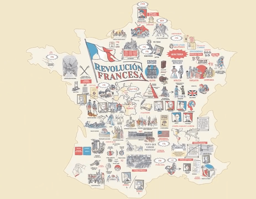 Miniatura del documento revolucion-francesa-14-minutos.png