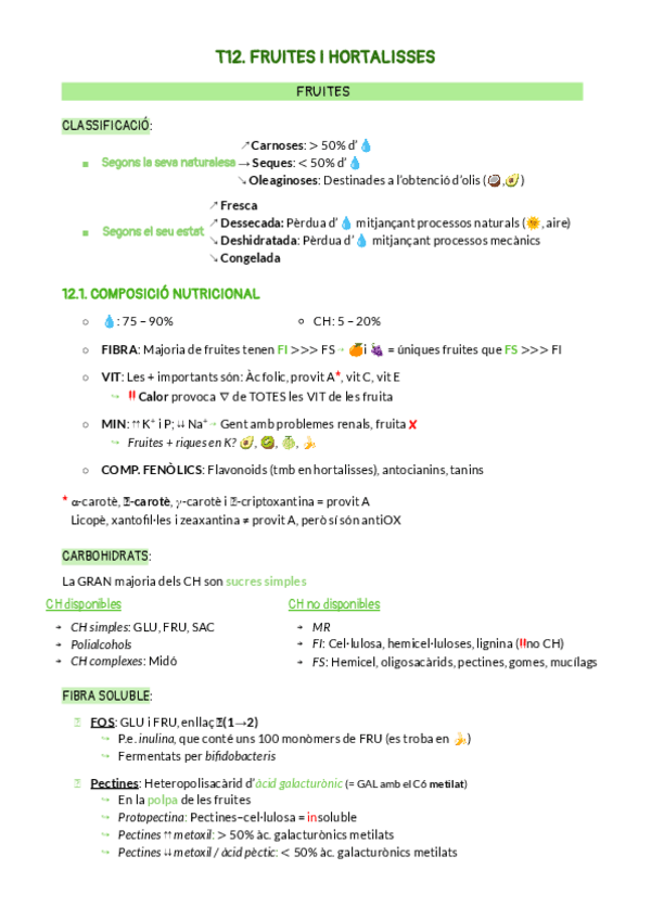 Miniatura del documento T12.-FRUITES-I-HORTALISSES.pdf
