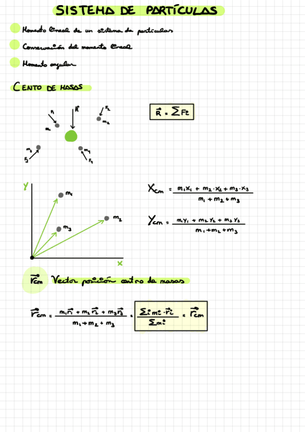 Miniatura del documento sistema-De-Particulas.pdf