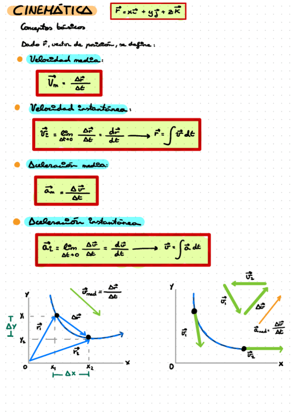 Miniatura del documento Cinematica-teoria.pdf