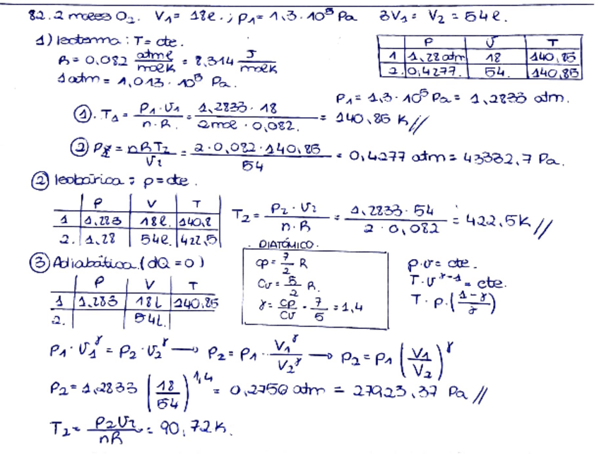 Miniatura del documento Termodinamica.pdf
