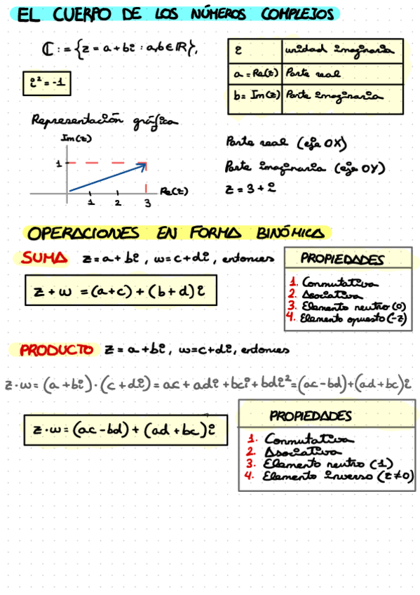 Miniatura del documento Numeros-Complejos.pdf