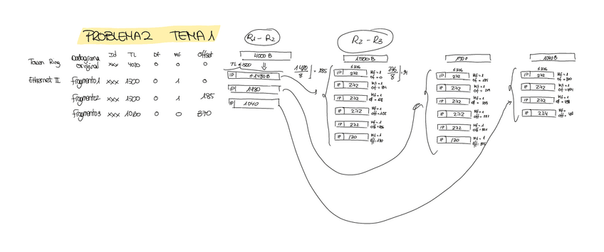Miniatura del documento problemas-t11.pdf