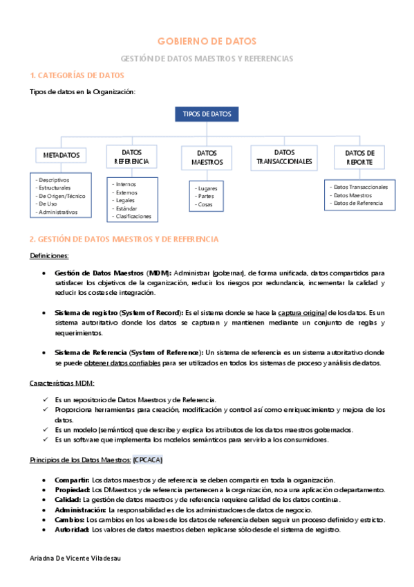 Miniatura del documento GovernDadesParcial2Tema1.pdf