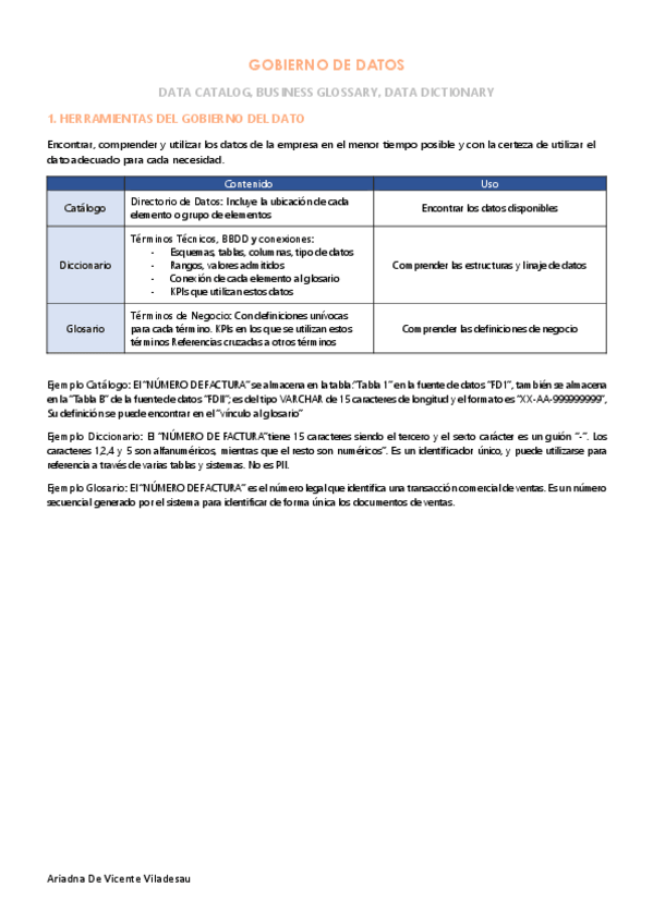 Miniatura del documento GovernDadesParcial2Tema2.pdf