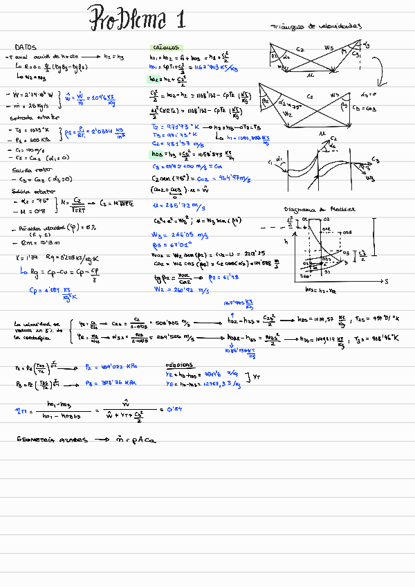 Miniatura del documento Turbinas-axiales.pdf