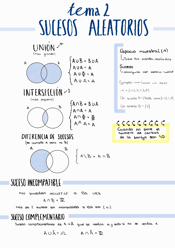 Miniatura del documento Apuntes-T2-Sucesos-Aleatorios.pdf
