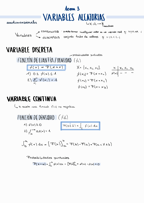 Miniatura del documento Apuntes-T3-Variables-aleatorias.pdf