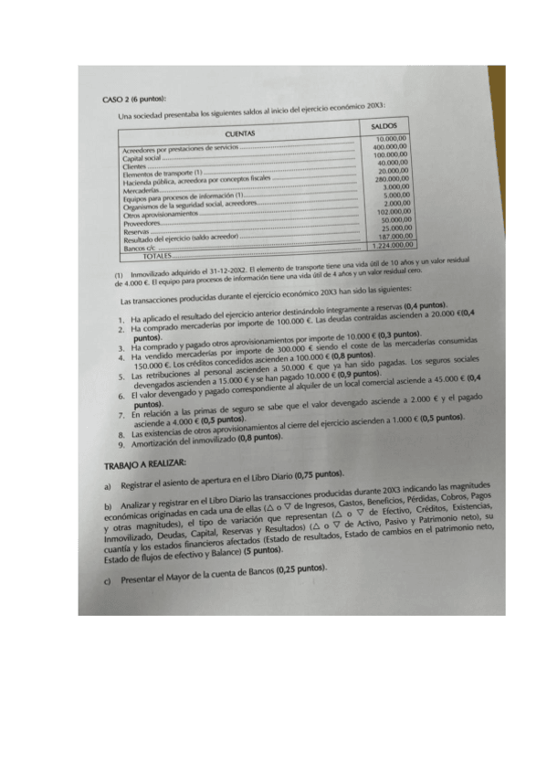 Miniatura del documento EXAMEN-CONTABILIDAD-ORDINARIA-2023.pdf
