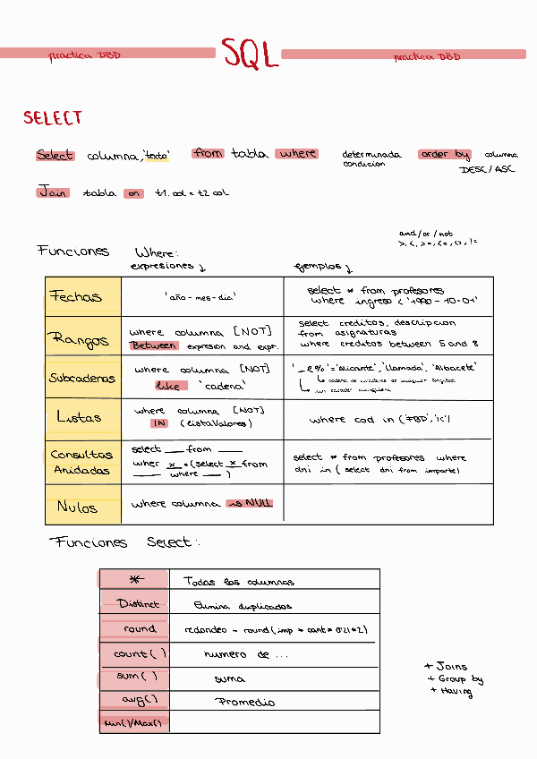 Miniatura del documento SQL-apuntes-DBD.pdf