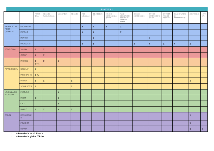 Miniatura del documento PROGRAMAS.docx.pdf