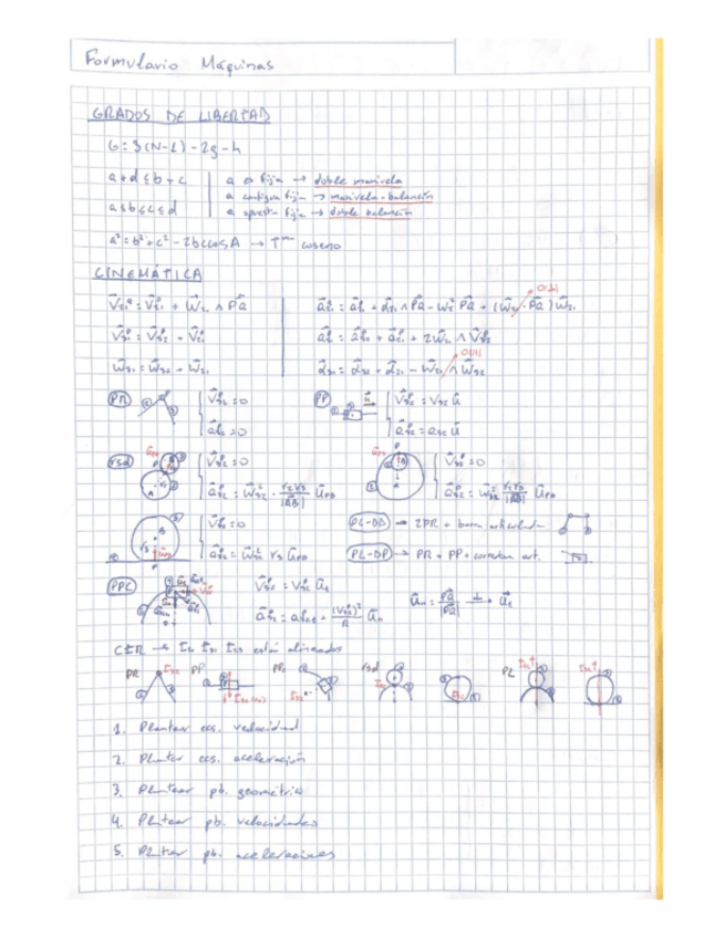 Miniatura del documento Formulario Maquinas (para tontos).pdf